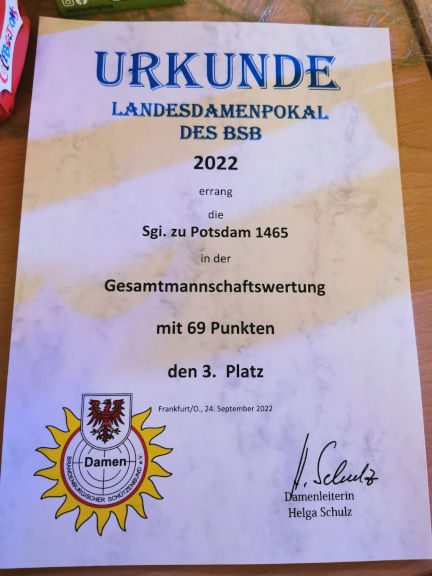 Herzlichen Glückwunsch an unsere Damen 